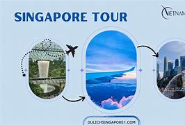 Chi Phí Đi Du Lịch Singapore 3 Ngày 2 Đêm