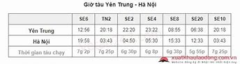 Hà Tĩnh Ra Hà Nội Bao Nhiêu Km