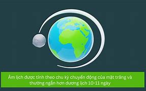 Năm 2025 Âm Lịch Có Nhuận Không